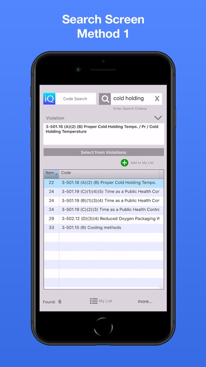 Food Code IQ company