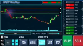 Game screenshot Fast Trading hack