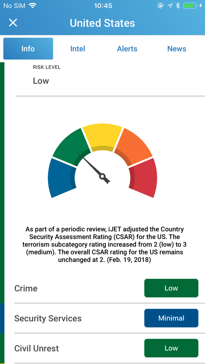 TravelKit - Mobile Traveller