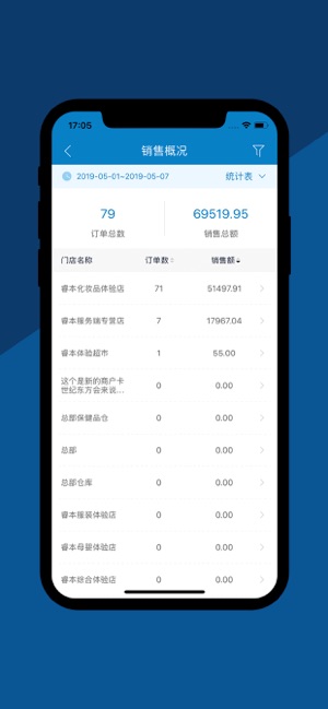 MOP管理助手(圖3)-速報App