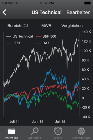 Portfolio Trader Lite - Stocks screenshot 3