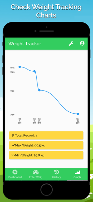 Weight Tracking Coach(圖5)-速報App