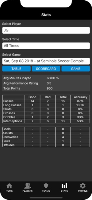 MySoccerData(圖1)-速報App