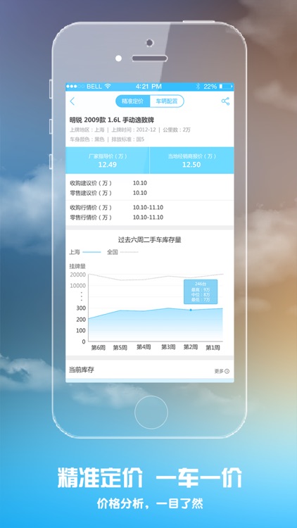 估估车车商版-二手车估价给车辆一个公平价格