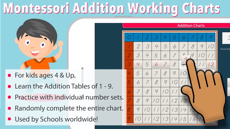 Montessori Addition Charts