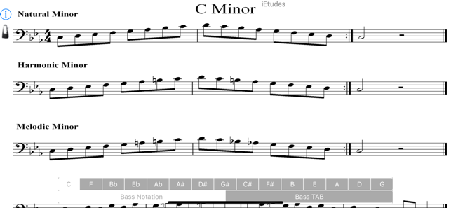 Minor Scales Bass Guitar