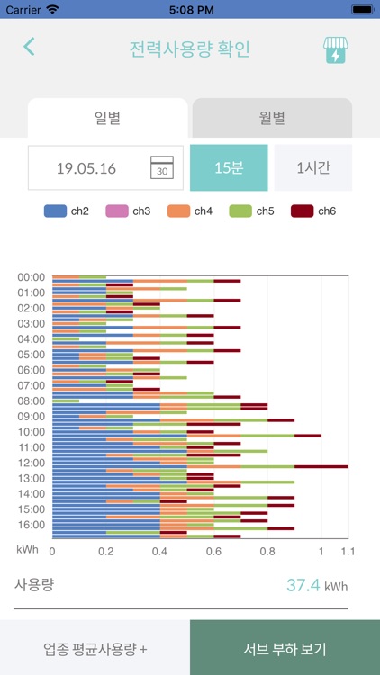 파란스토어