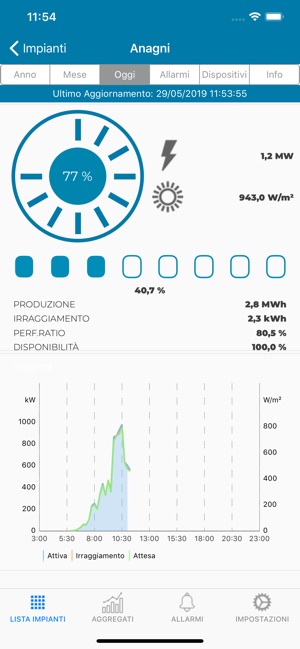 Delos Power(圖2)-速報App