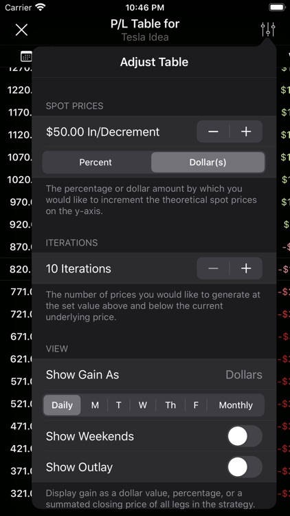 Options Profit Calculator