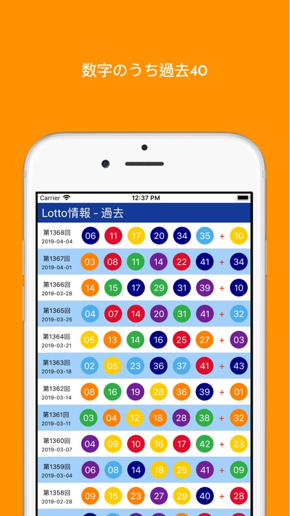 Lotto情報