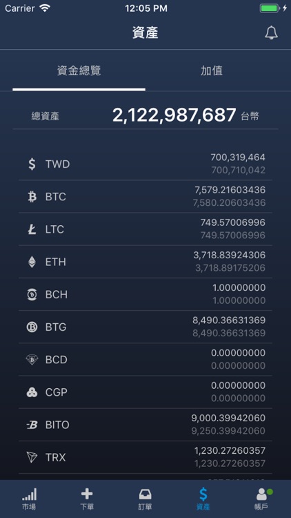 BitoPro Crypto Exchange screenshot-5