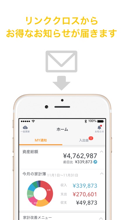 Linkx 家計簿 Powered by マネーフォワード