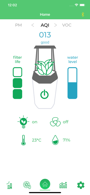 Leaf Sync(圖2)-速報App