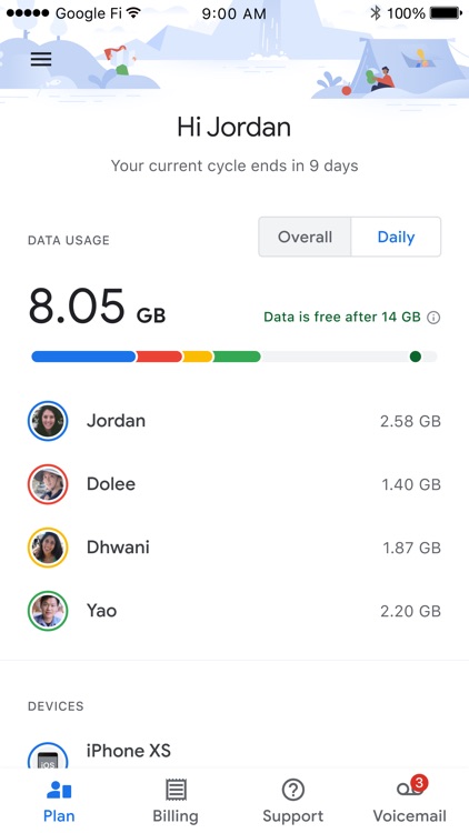 Google Fi