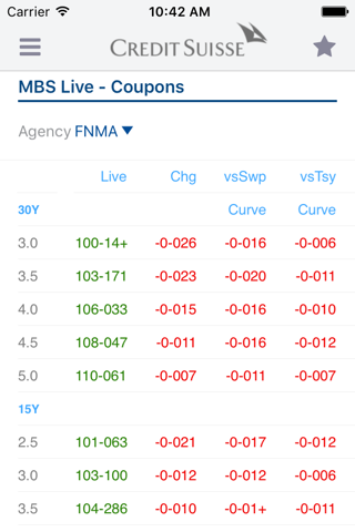 Credit Suisse Locus screenshot 2