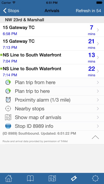 PDX Bus, MAX, Streetcar & WES