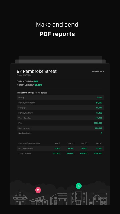 Multi - Multifamily Calculator screenshot-4