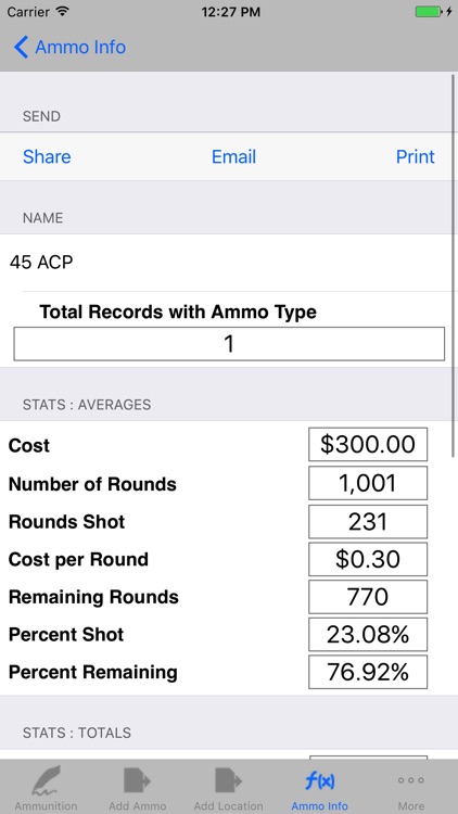 Ammo Inventory,Price per Round