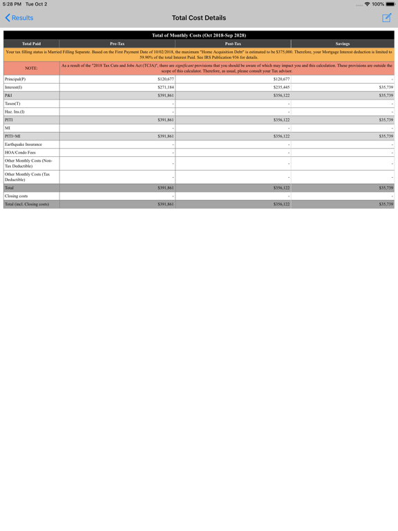 Loan Calc - Mortgage Calculators (With Estimated Tax Savings) screenshot