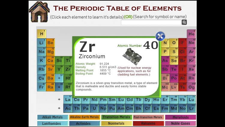 Learn Periodic Table Pro