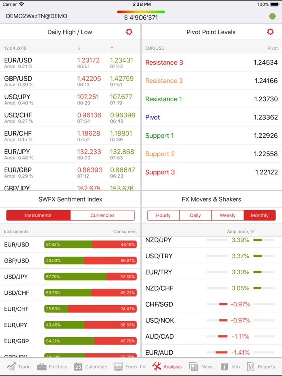 Atom8 Forex Trader HD screenshot-3