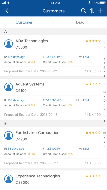 SAP Business One Sales