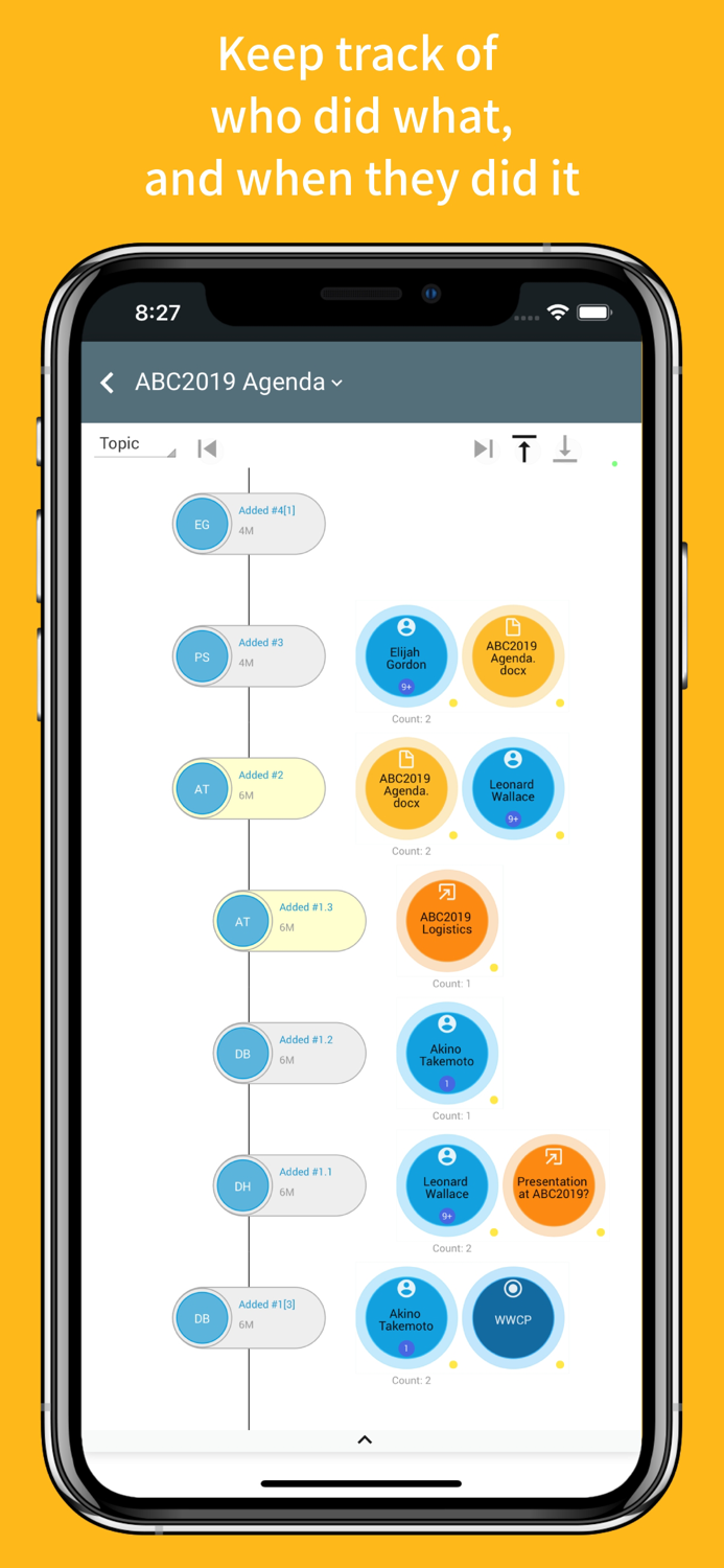 Vmoso Enterprise Digital Hub