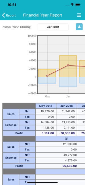 TapBiz Business Manager(圖7)-速報App