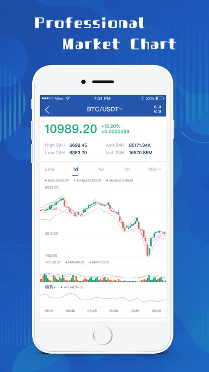 UniDAX