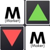 MM-MarketMaker