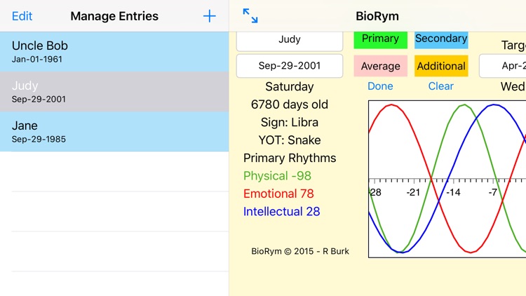 BioRym