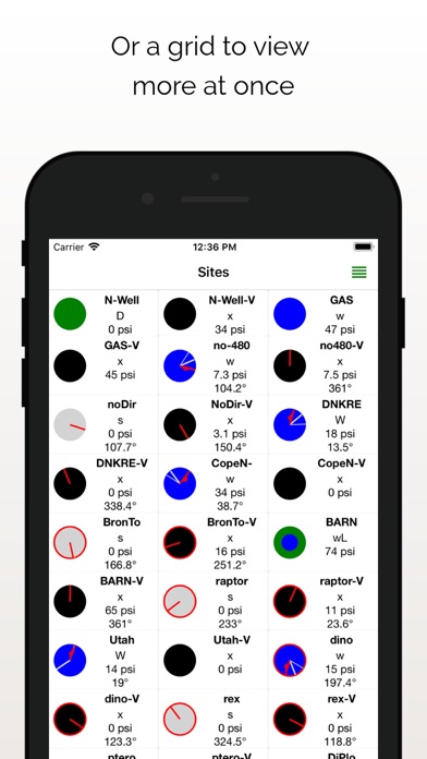Screenshot #2 pour PivoTrac App