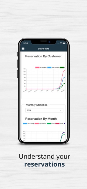 O-Reservation(圖4)-速報App