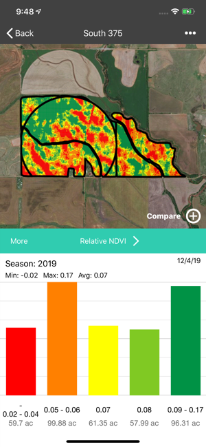 GDM Digital AG(圖5)-速報App