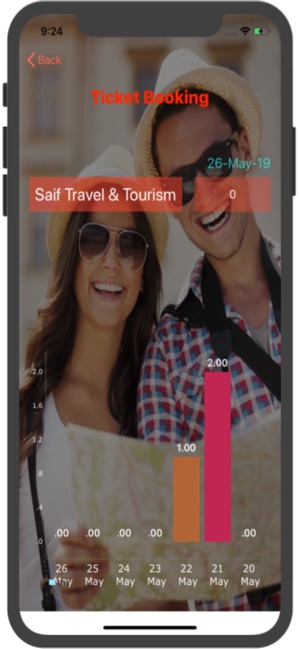 KsoftTravel(圖3)-速報App