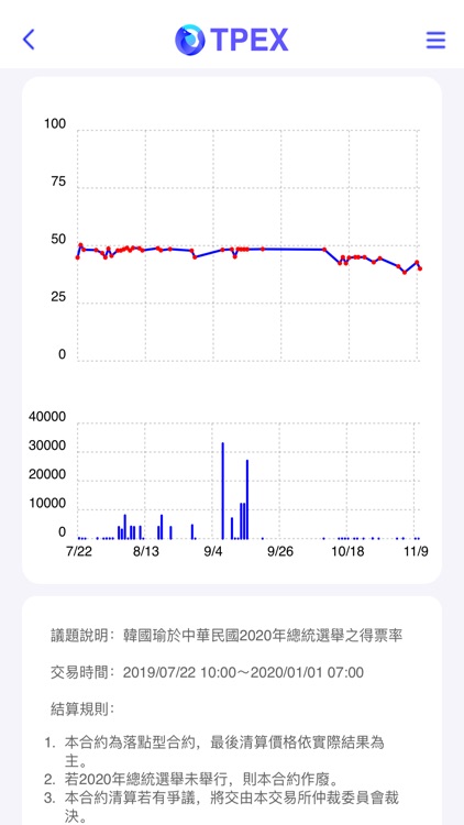 台北政治經濟交易所(TPEX) screenshot-5