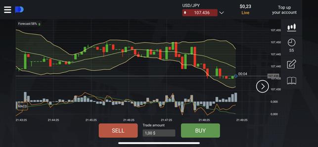 PO Trade(圖3)-速報App