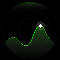 Radar for Zoho Desk pour PC