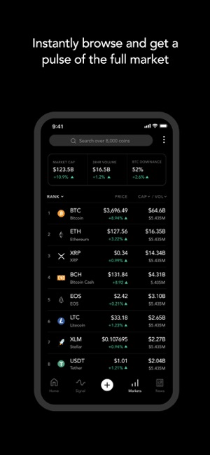 Blockfolio - Crypto Tracker(圖4)-速報App