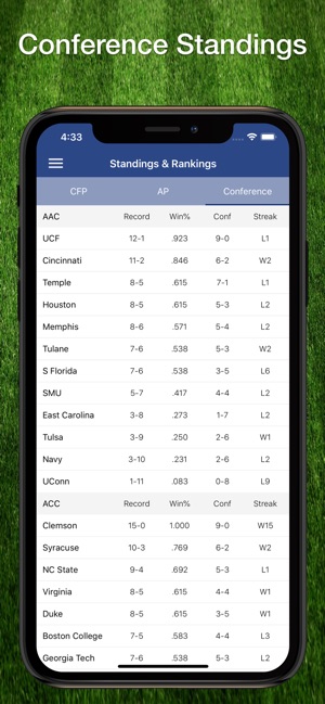 College Football Schedule NCAA(圖8)-速報App