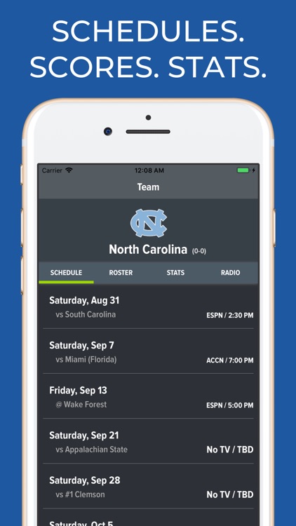 North Carolina Football