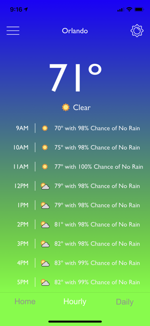 No Rain Weather(圖2)-速報App