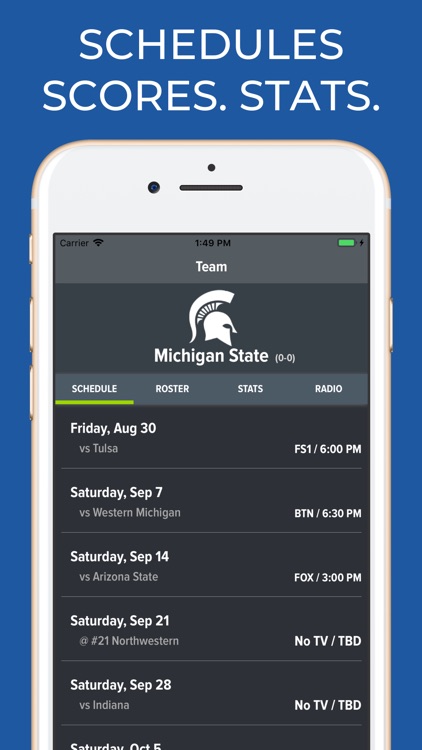 Michigan State Football