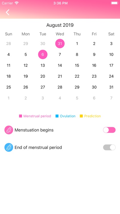 Menstrual Cycle - Women Health screenshot-3