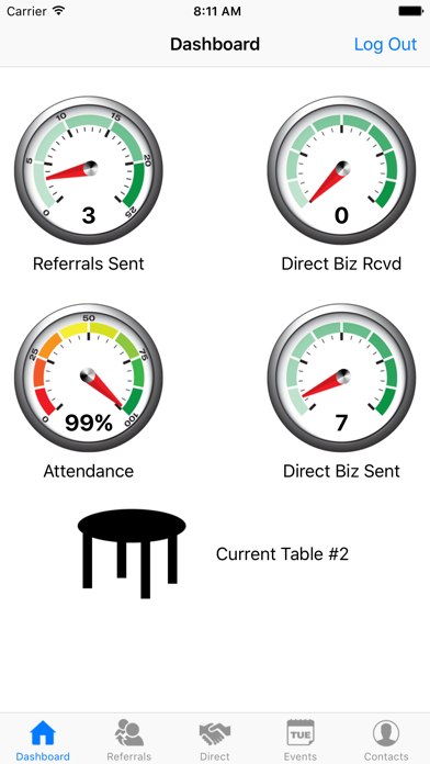 How to cancel & delete Execs Assoc Ft Lauderdale from iphone & ipad 1