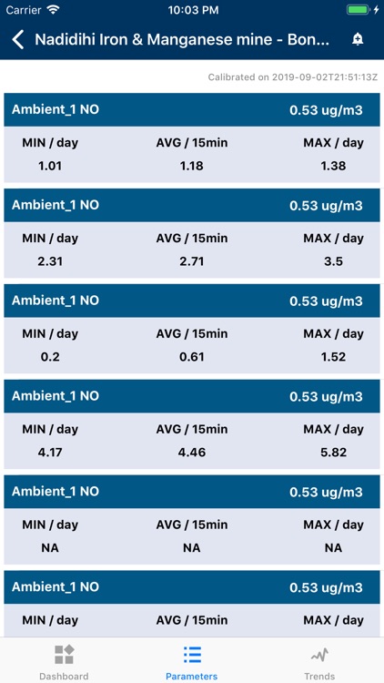 OSPCB Real Time Monitoring screenshot-3