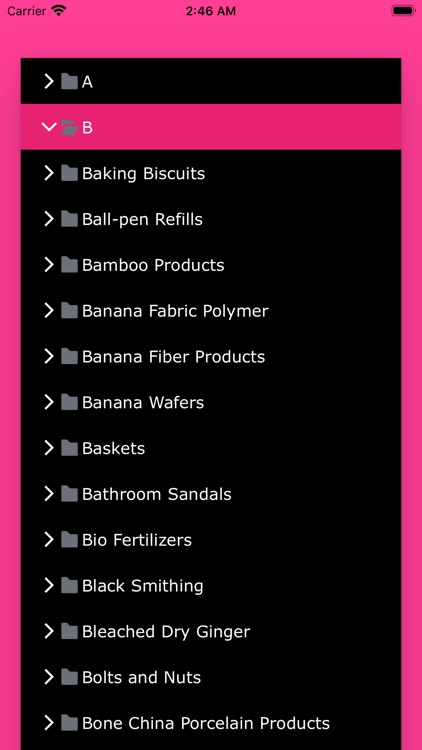 Encyclopedia Of Business Ideas