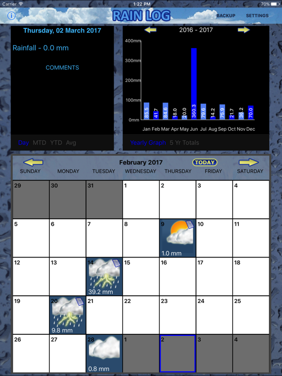 Rain Logのおすすめ画像5