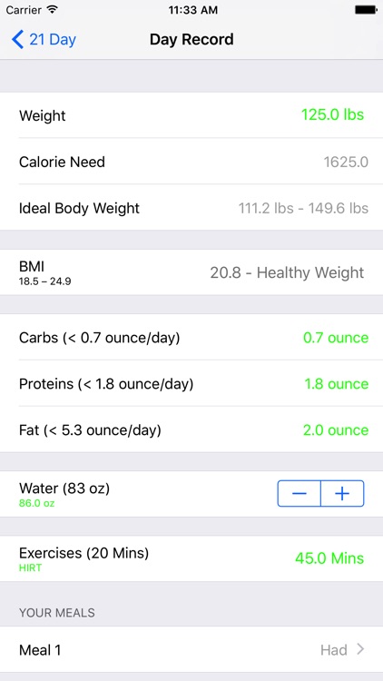 Keto Diet Guide & Tracker