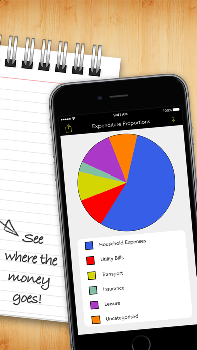 How to cancel & delete Home Budget Plan from iphone & ipad 3